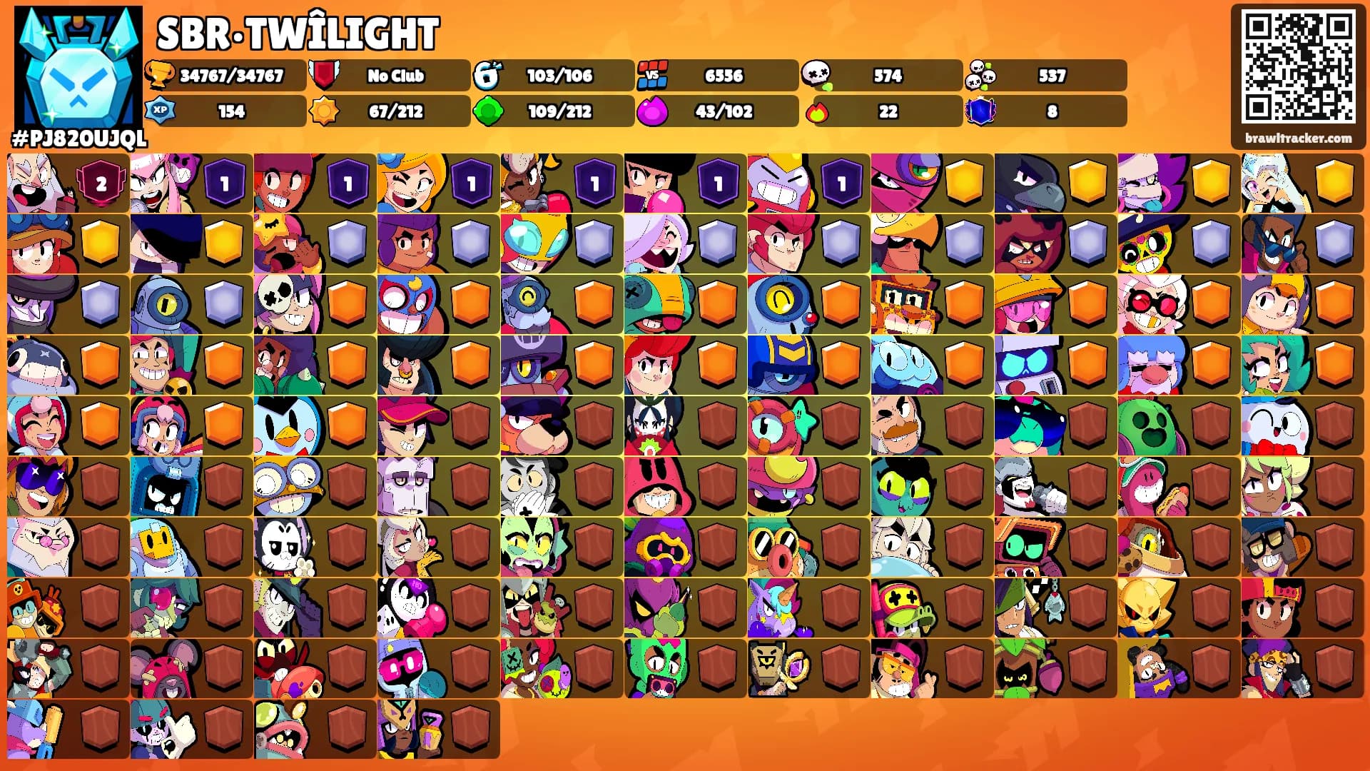 SBR•TWÎLIGHT's Ranks