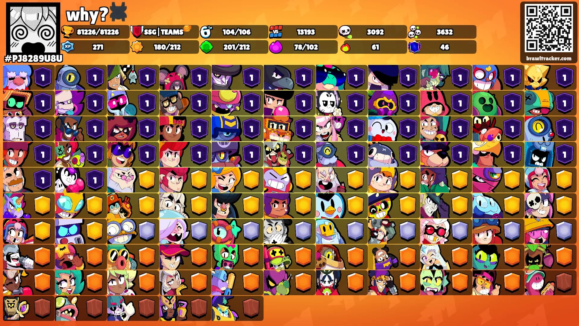why?🕷️'s Ranks