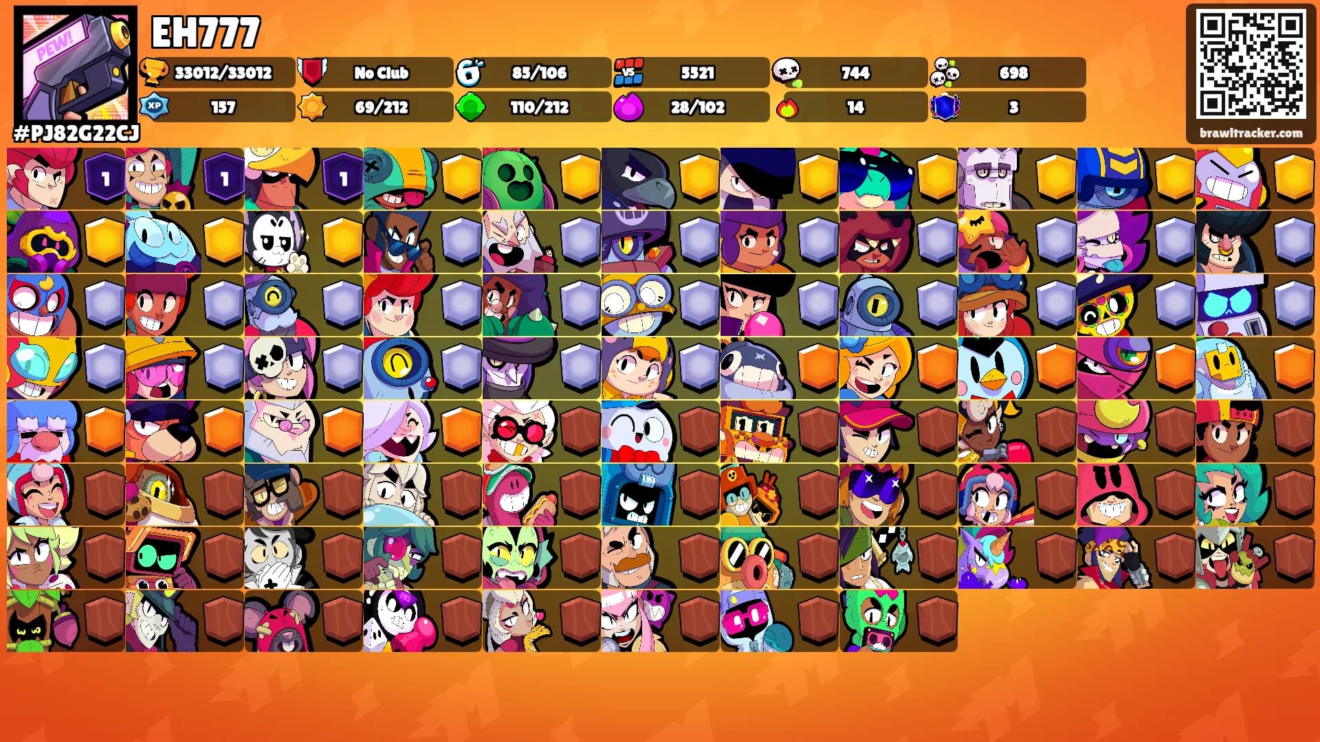 EH777's Ranks