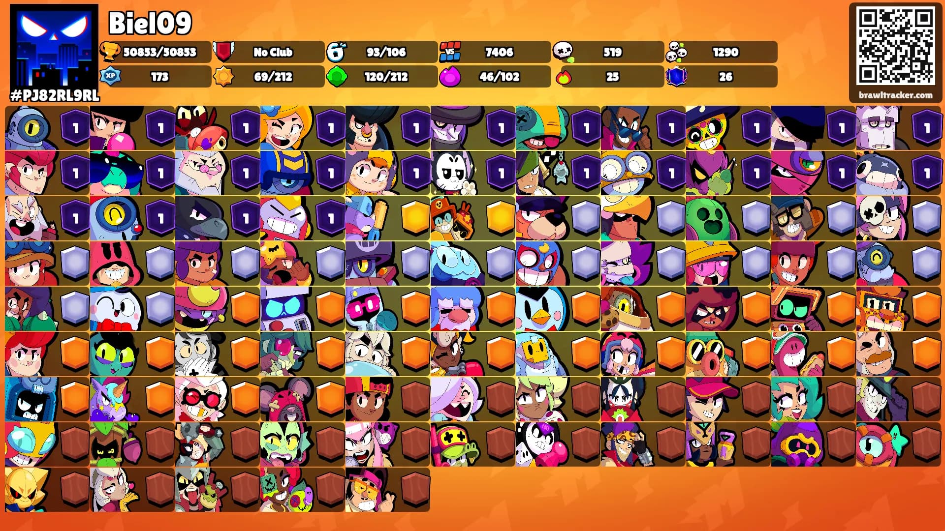 Biel09's Ranks