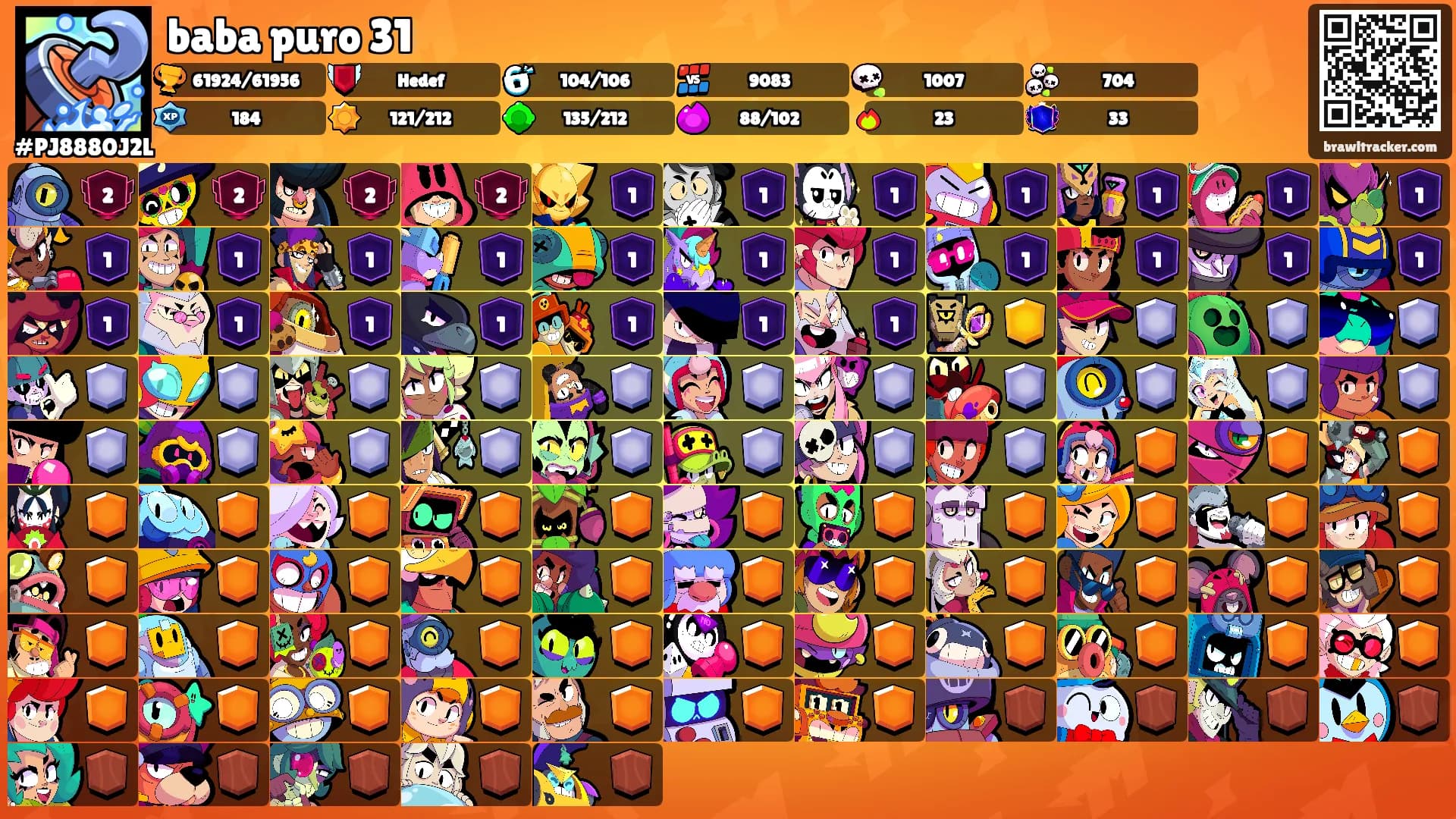 baba puro 31's Ranks