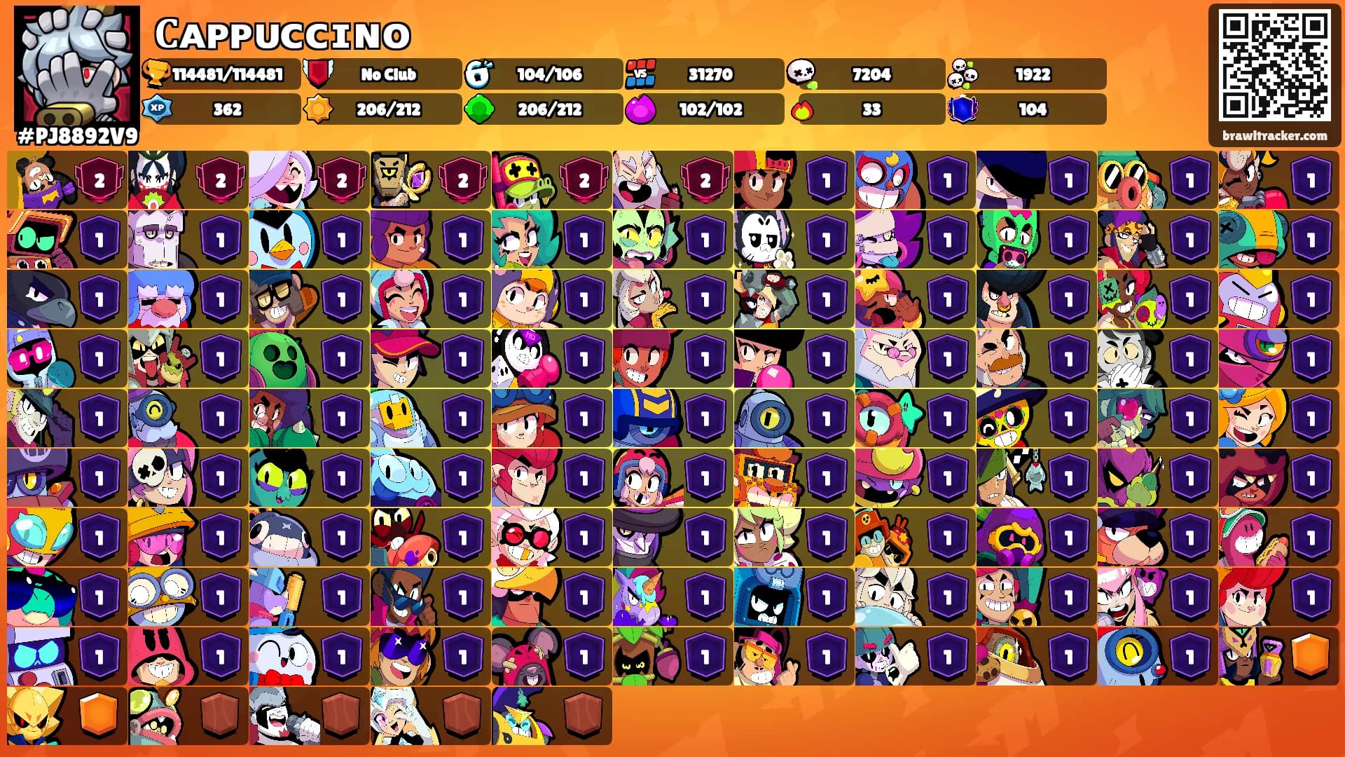 𝐂ᴀᴘᴘᴜᴄᴄɪɴᴏ's Ranks