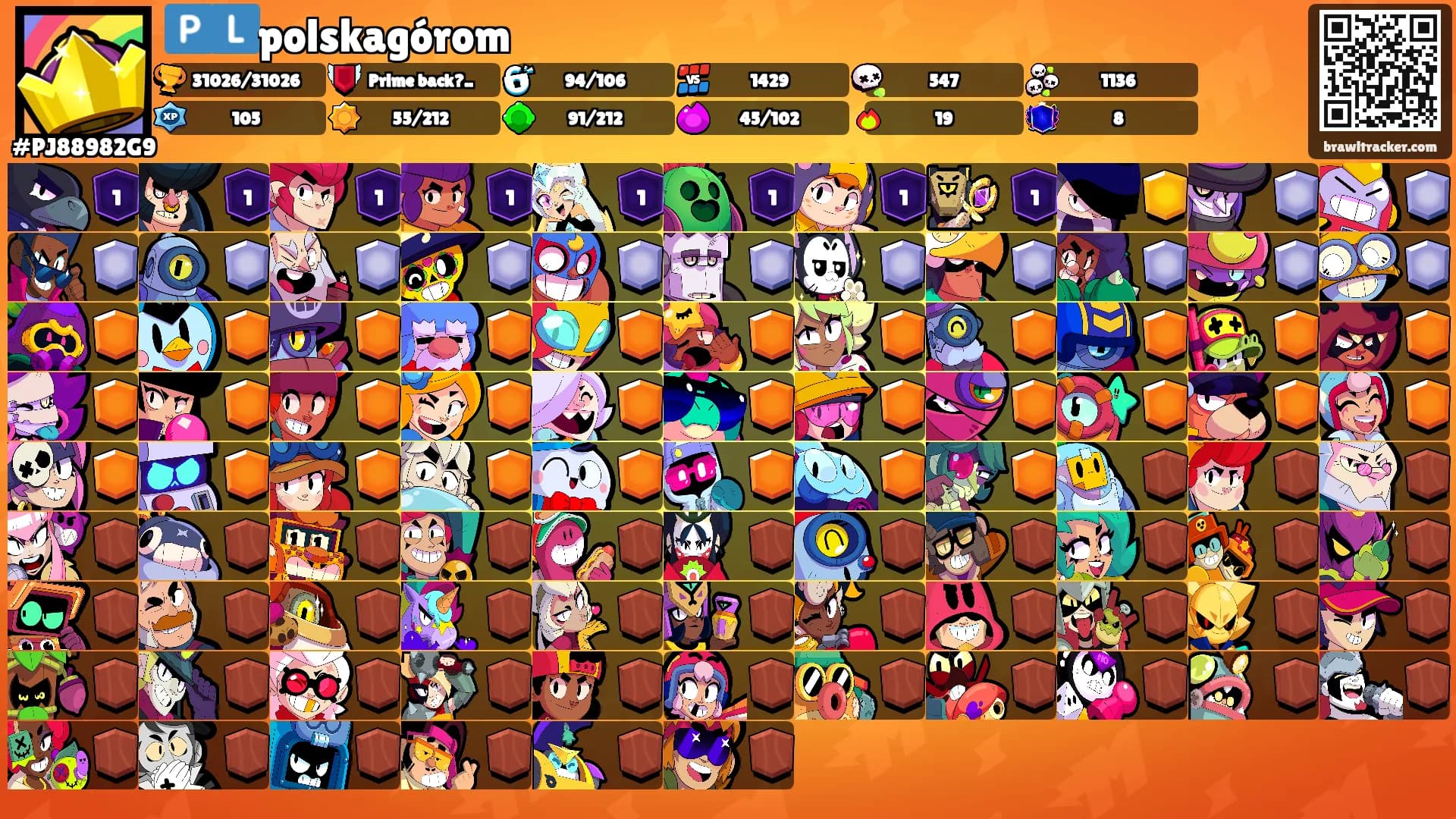 🇵🇱polskagórom's Ranks