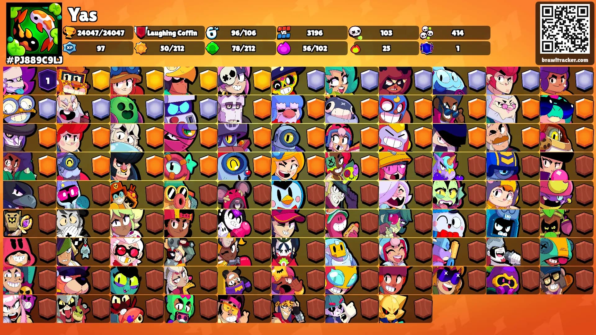 Yas's Ranks