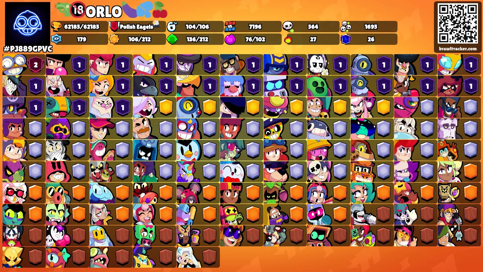 🔫🔞ORLO🍆💦🍒's Ranks