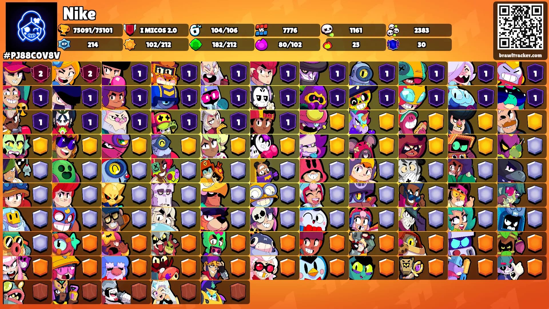 Nike's Ranks