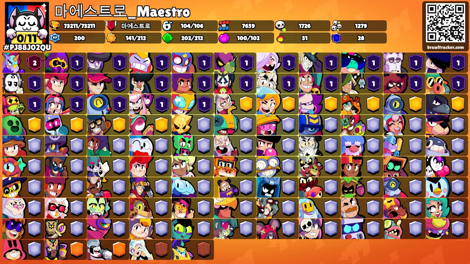 마에스트로_Maestro's Ranks