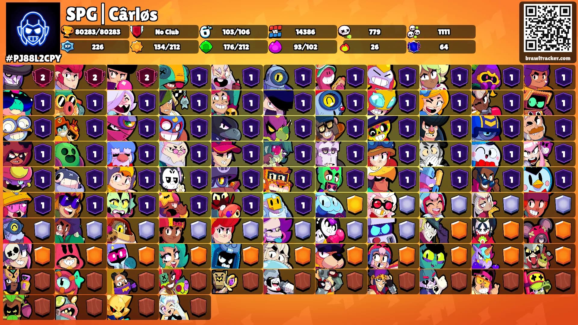 SPG|Cârløs⚡️'s Ranks