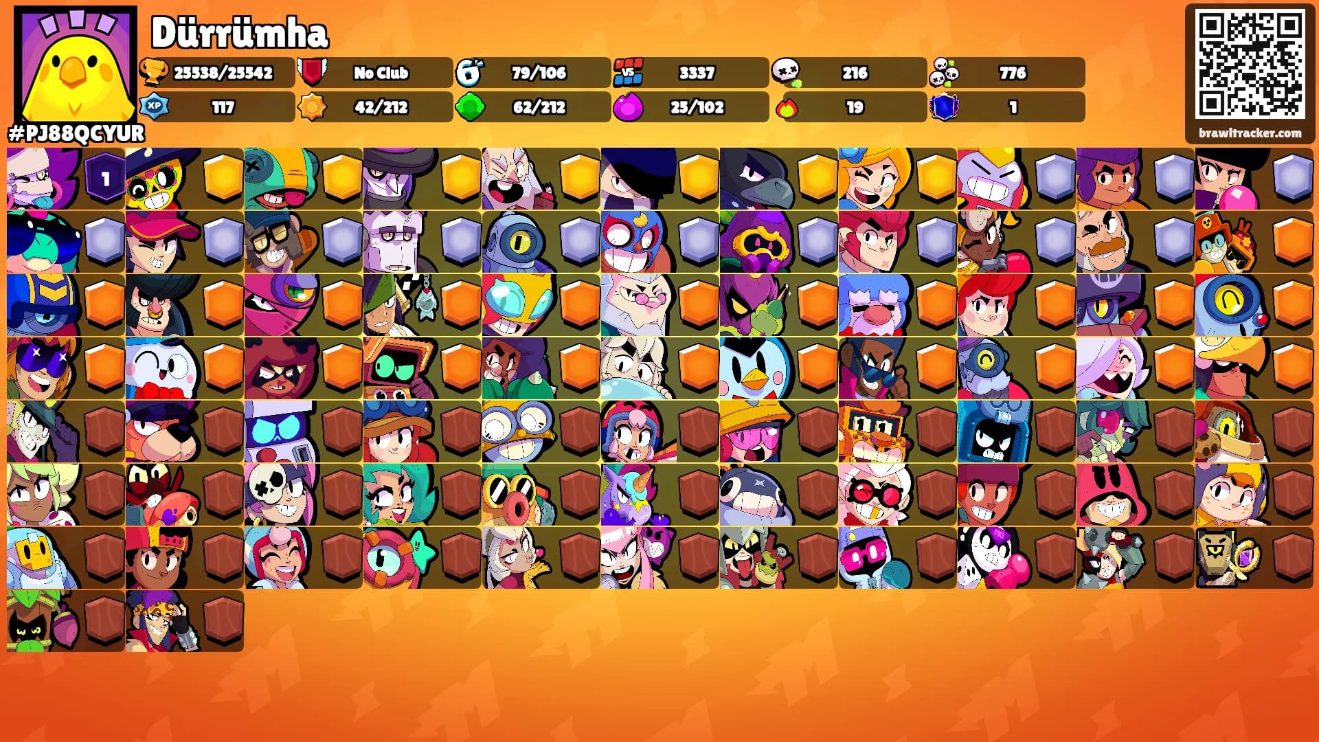 Dürrümha's Ranks