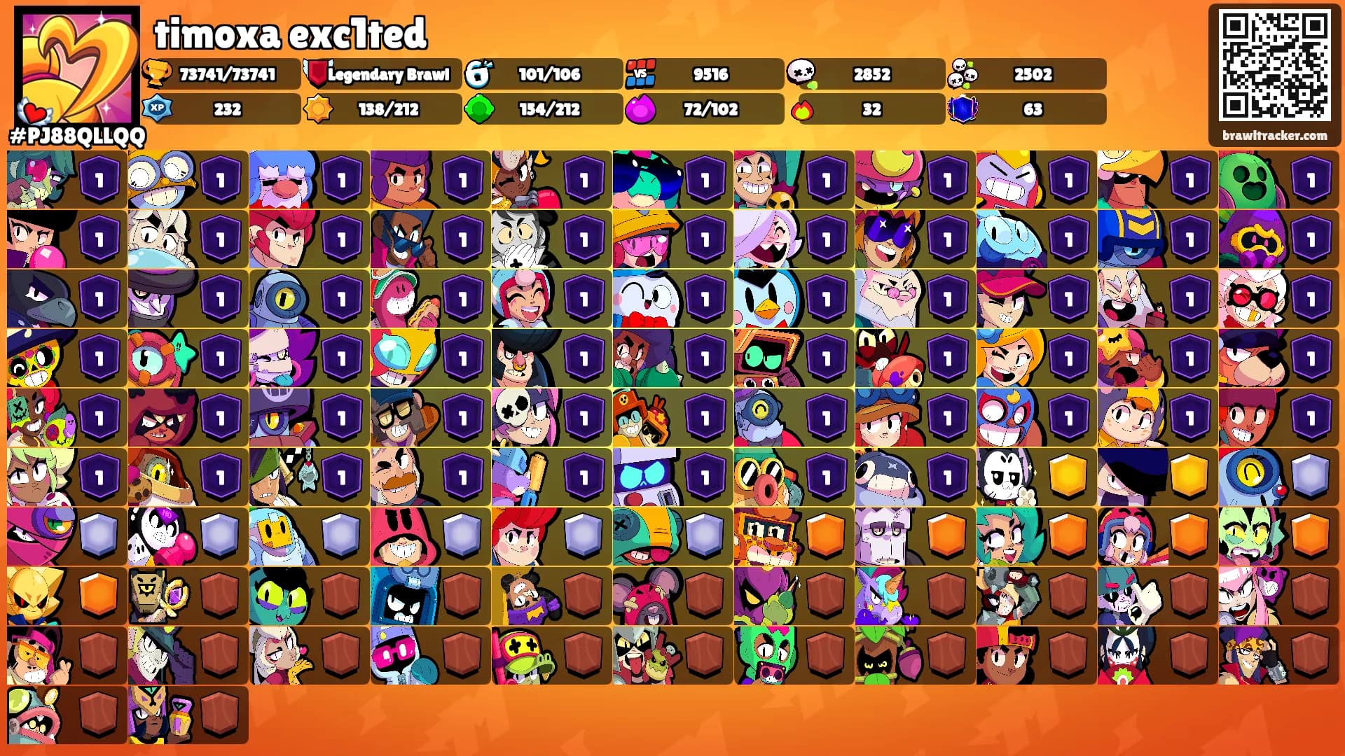 timoxa exc1ted's Ranks