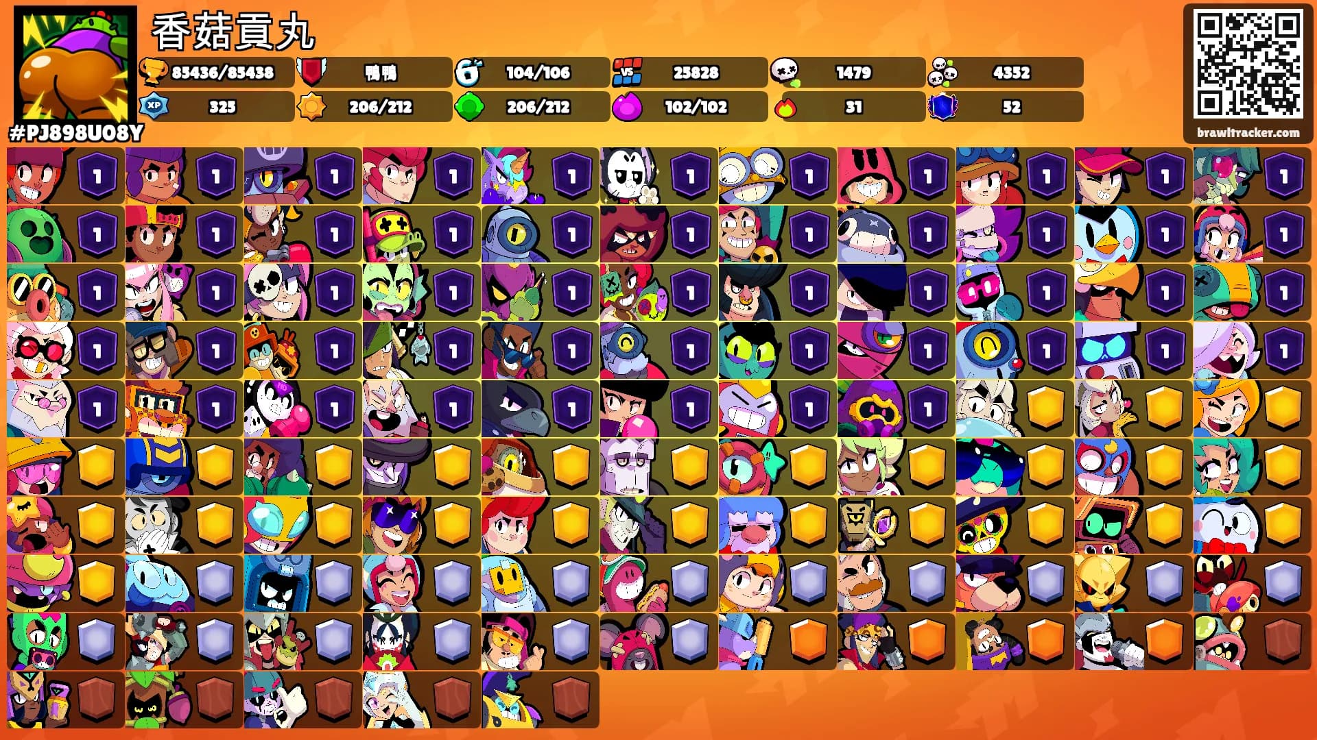 香菇貢丸's Ranks