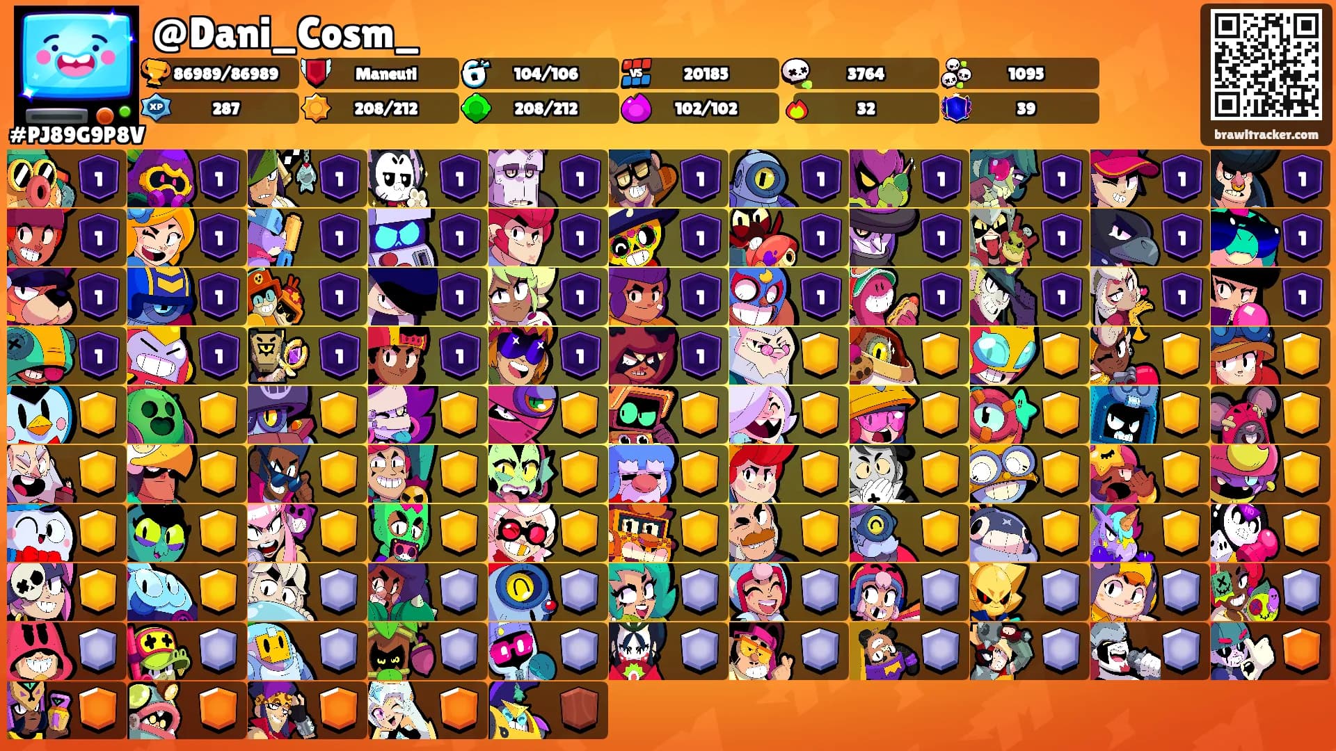 @Dani_Cosm_'s Ranks