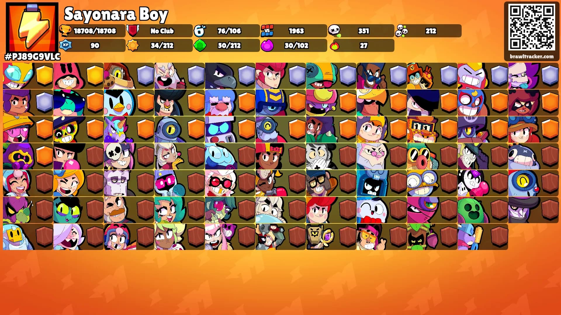 Sayonara Boy's Ranks