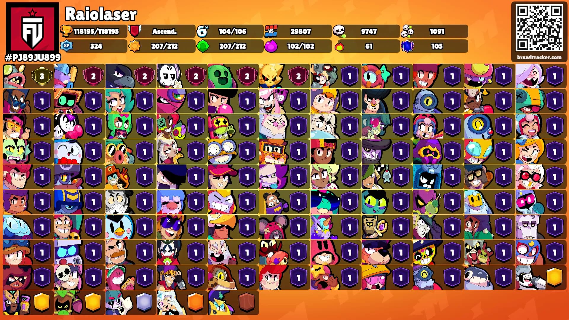 Raiolaser's Ranks