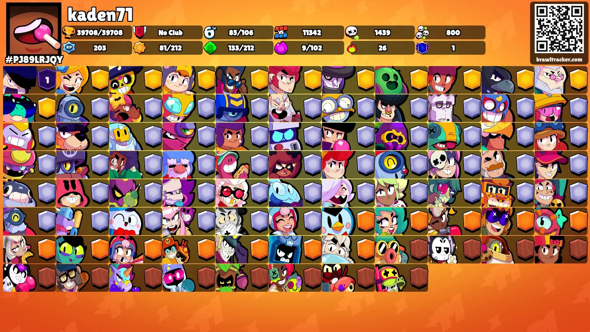 kaden71's Ranks
