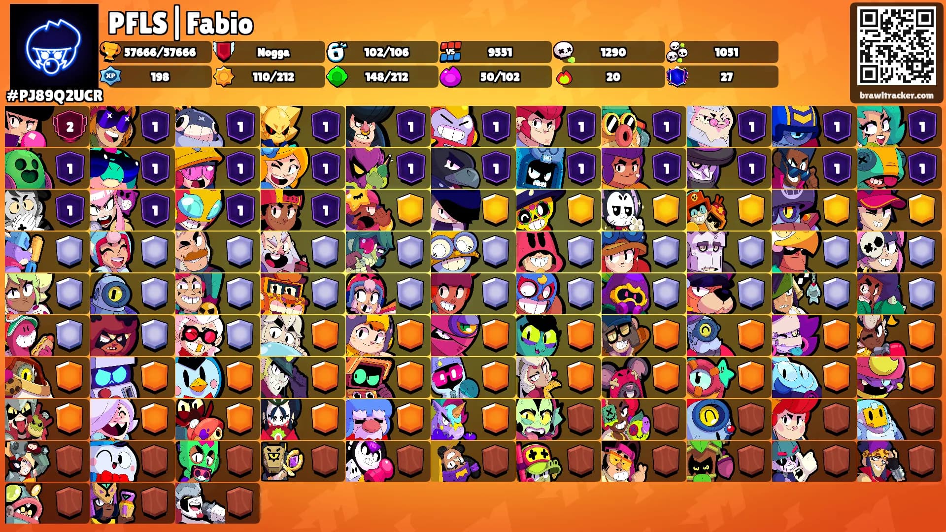 PFLS|Fabio's Ranks