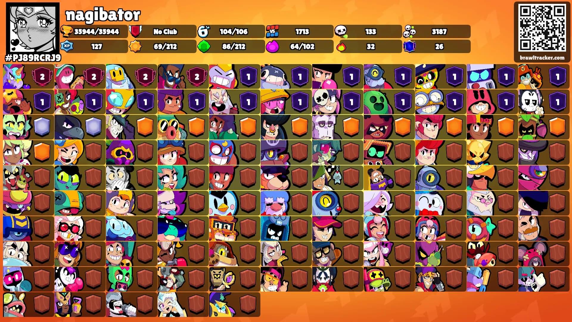 nagibator's Ranks