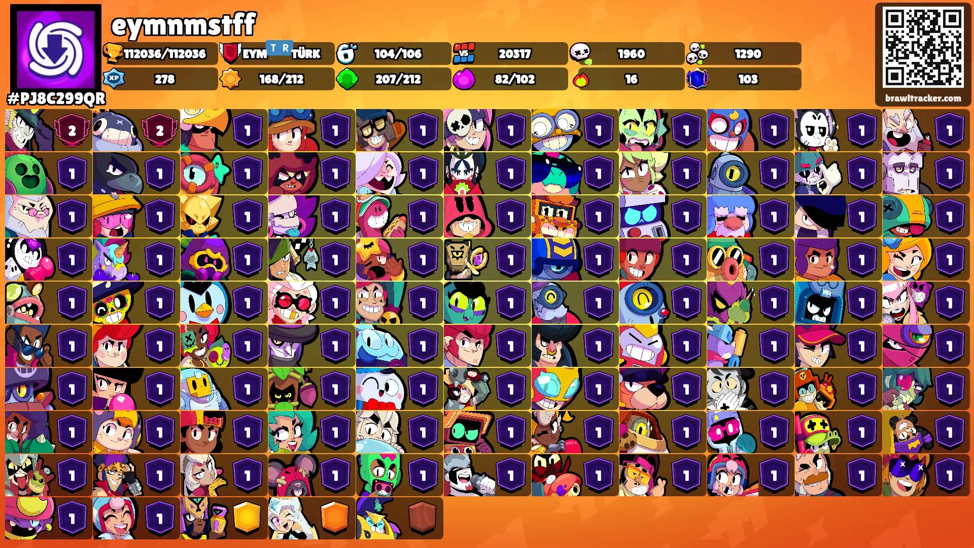 eymnmstff's Ranks