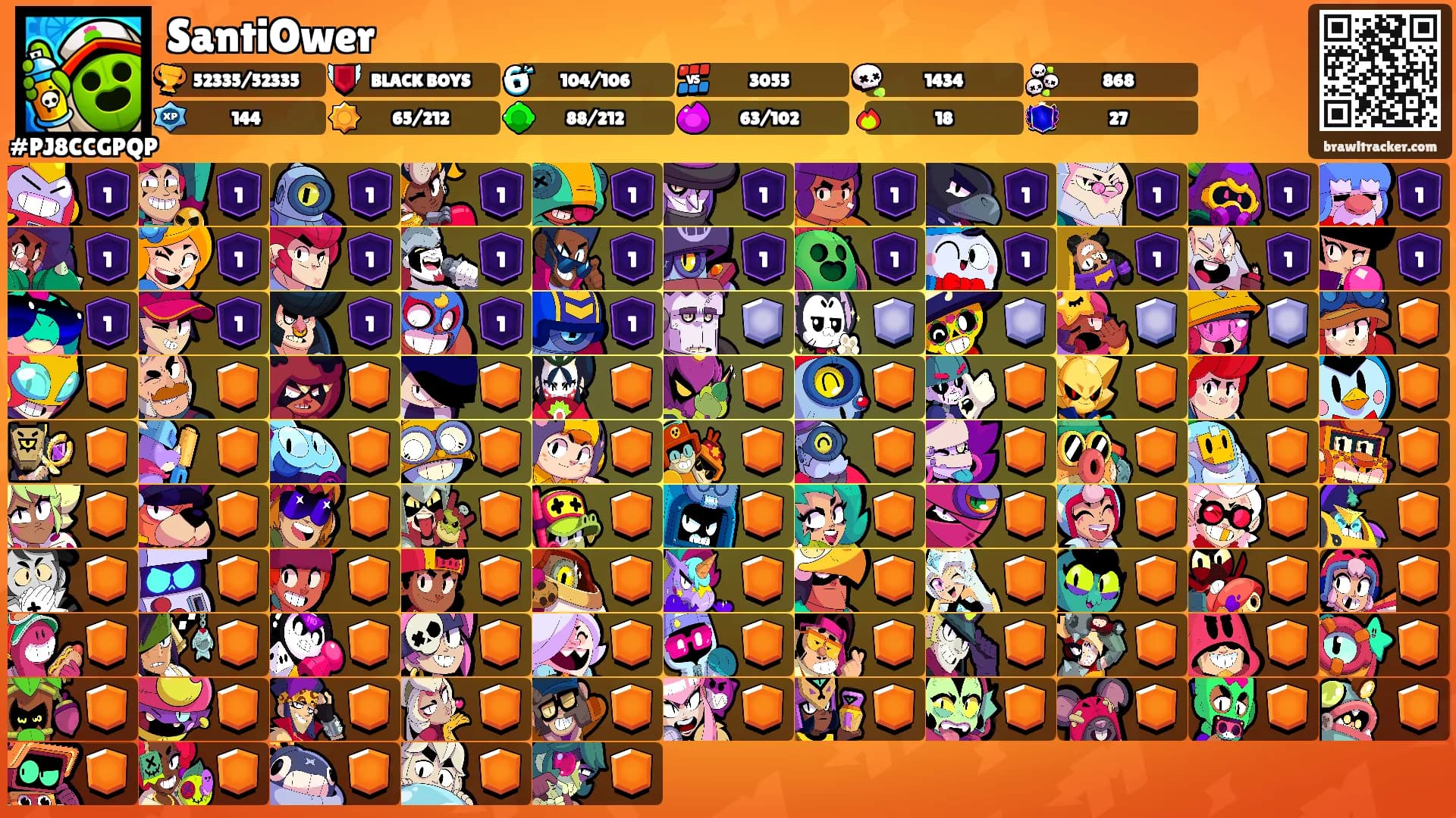 SantiOwer's Ranks
