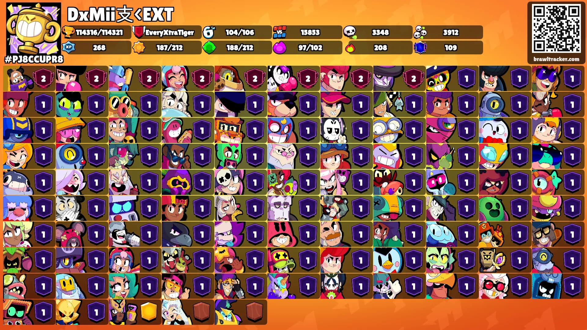 DxMii支<EXT's Ranks