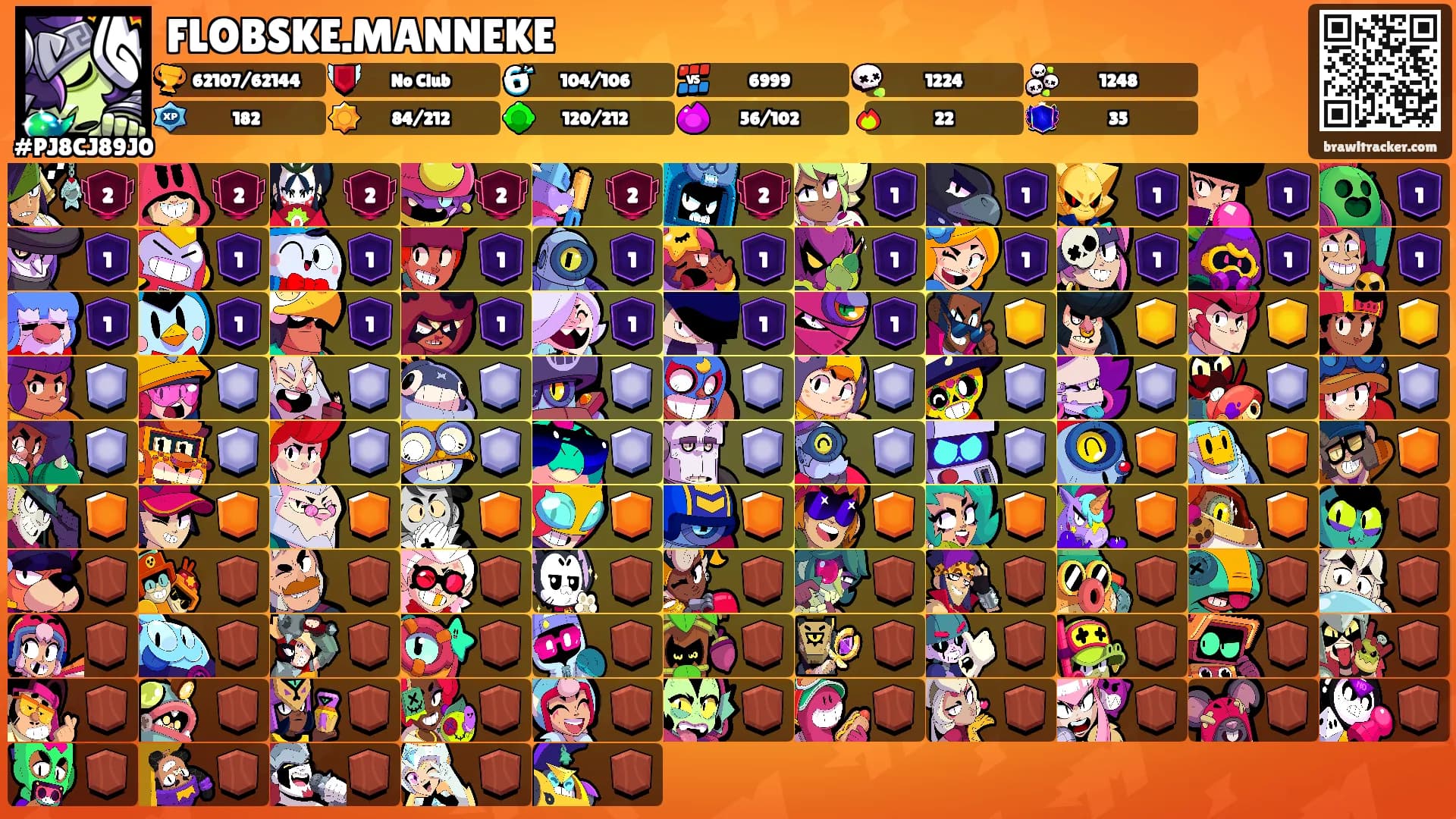FLOBSKE.MANNEKE's Ranks