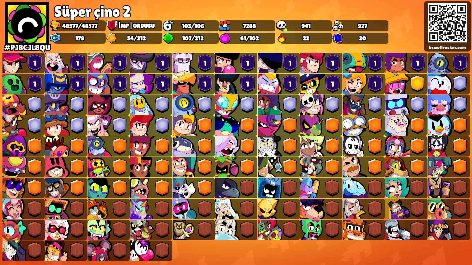 Süper çino 2's Ranks