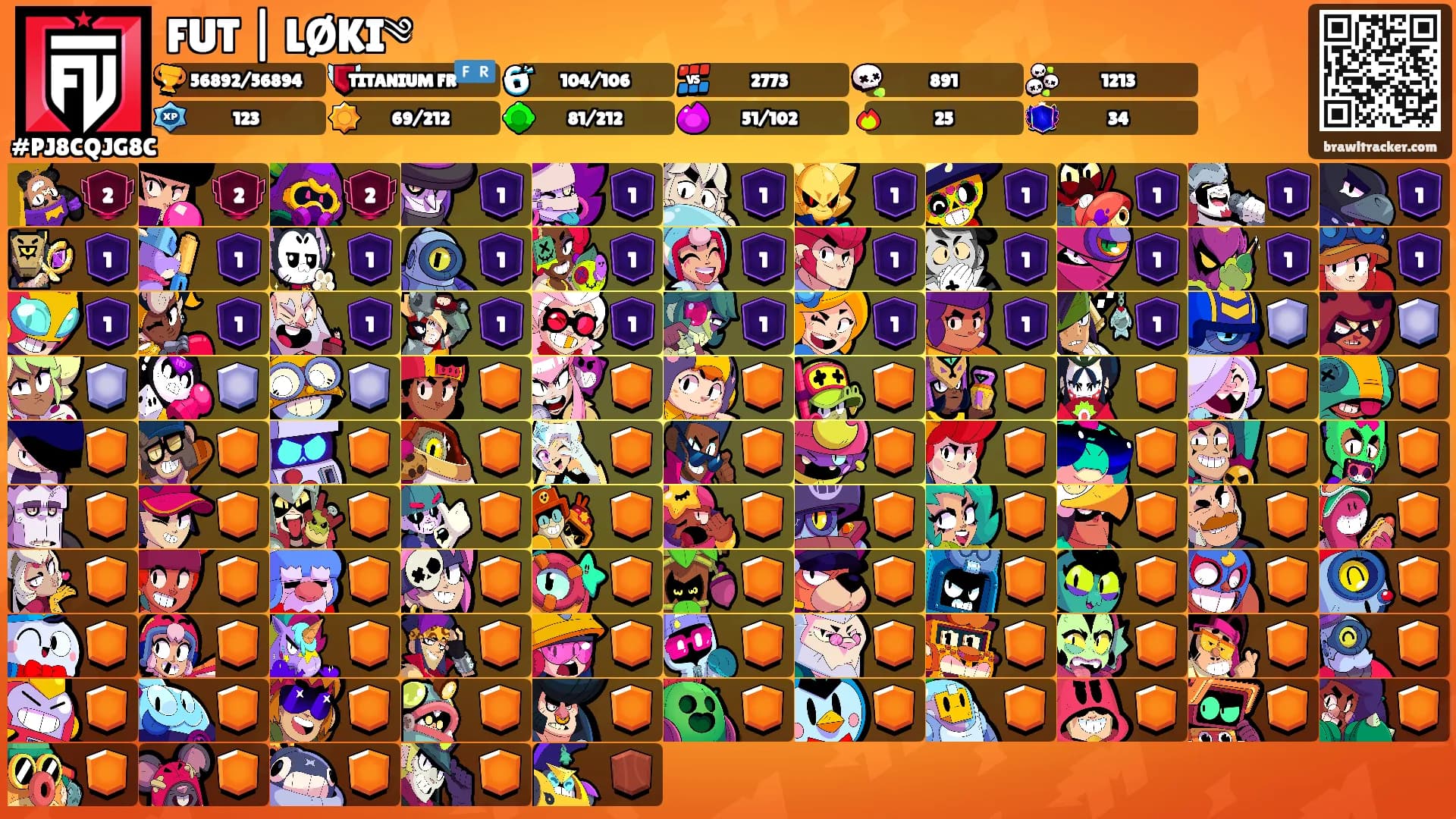 FUT | LØKI༄'s Ranks
