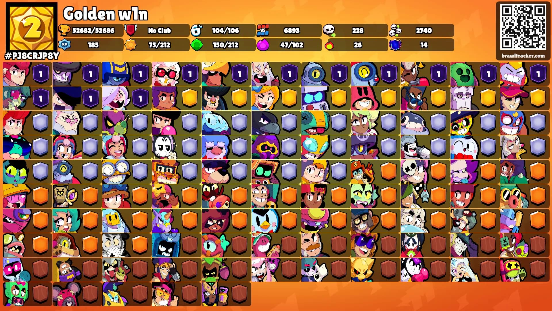 Golden w1n's Ranks