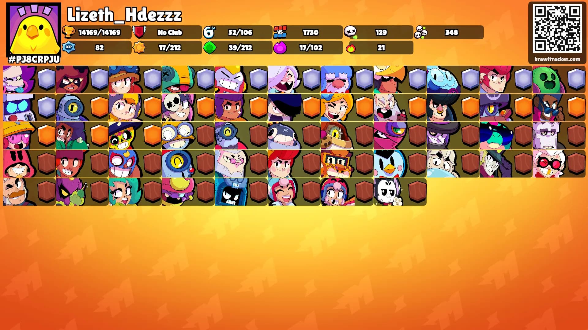 Lizeth_Hdezzz's Ranks
