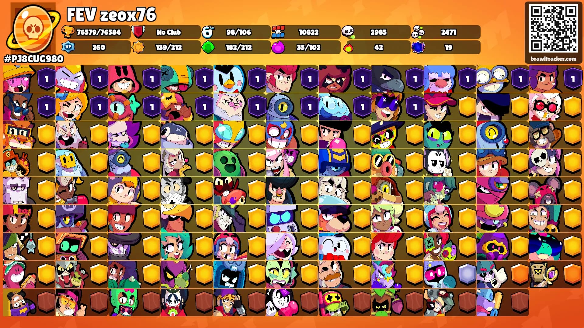 FEV zeox76's Ranks