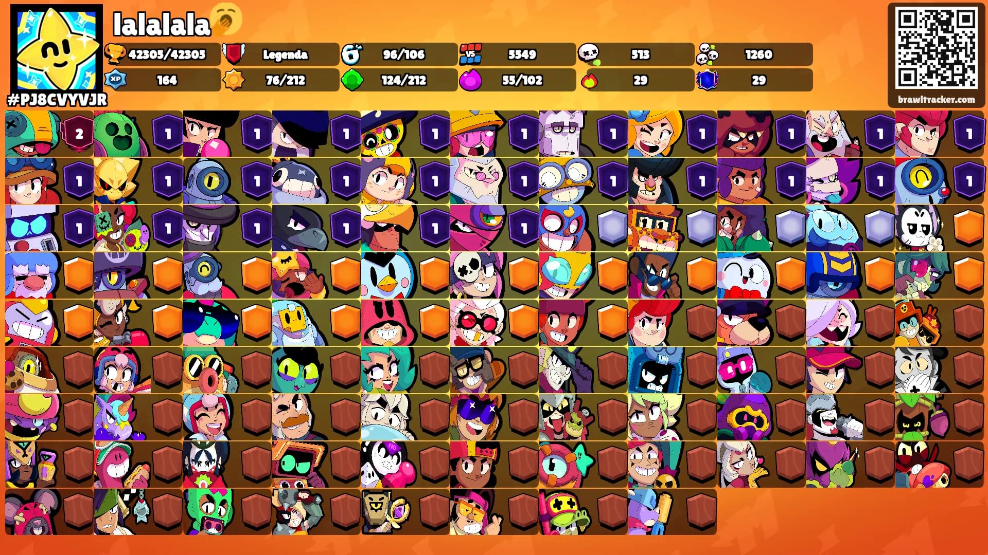 lalalala🥱's Ranks