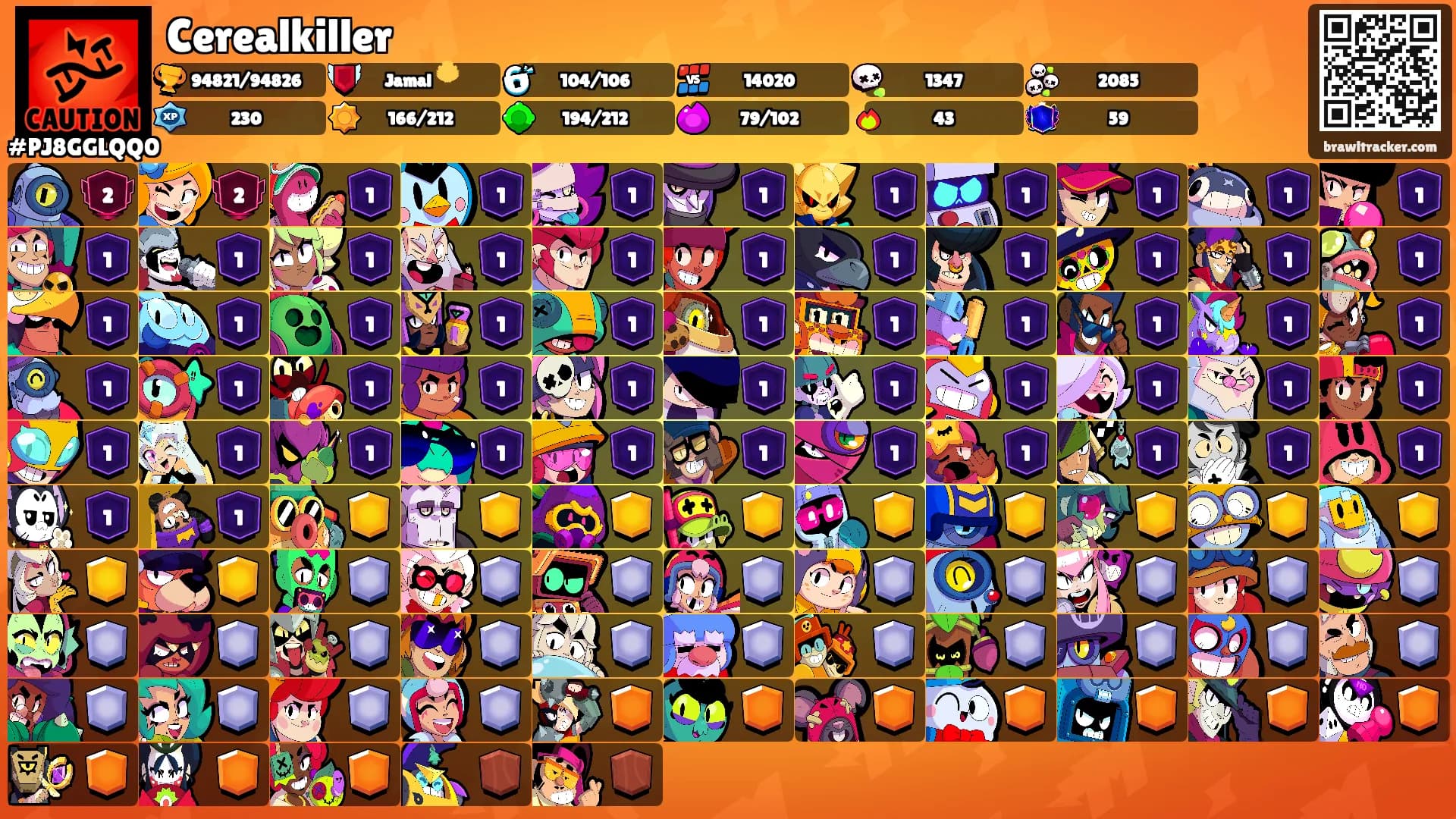 Cerealkiller's Ranks