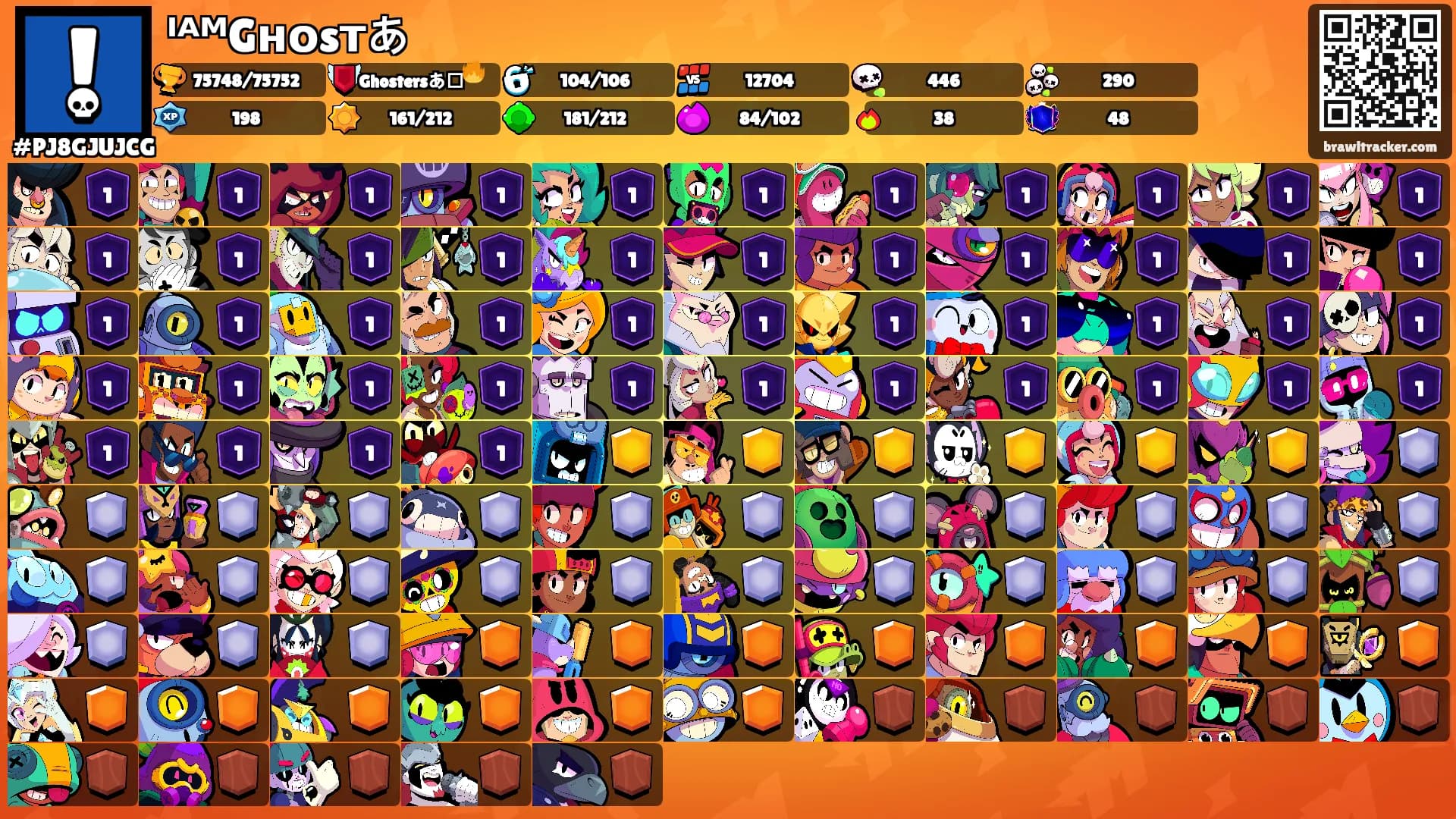 ᴵᴬᴹGʜᴏsᴛあ's Ranks