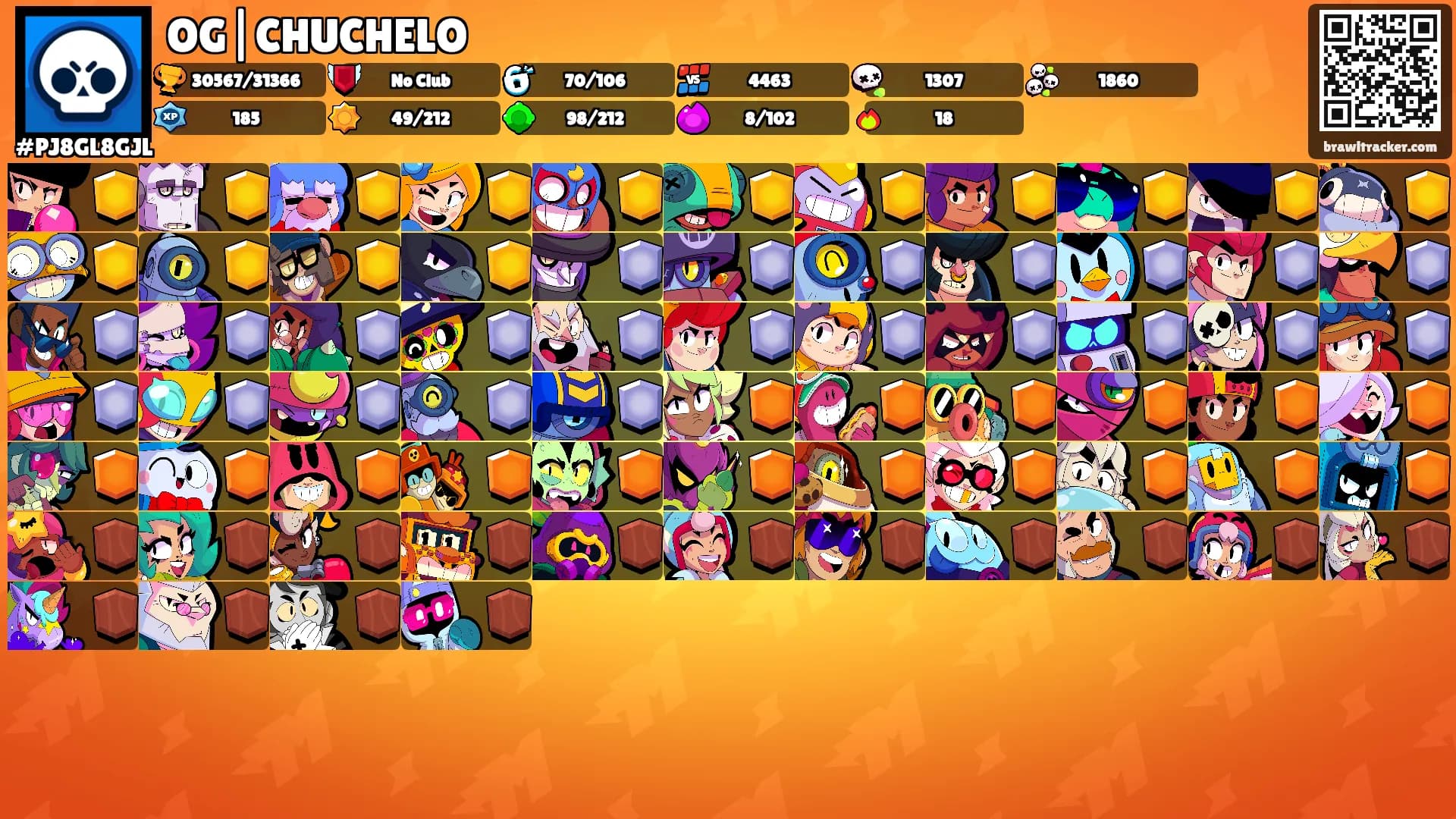 OG|CHUCHELO's Ranks