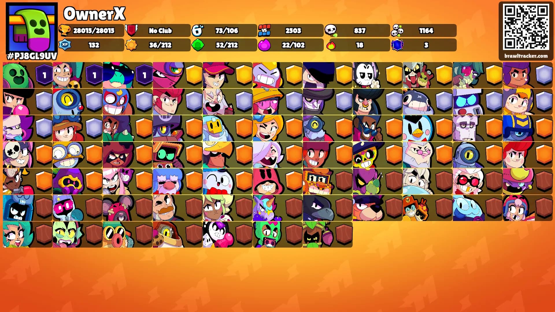OwnerX's Ranks