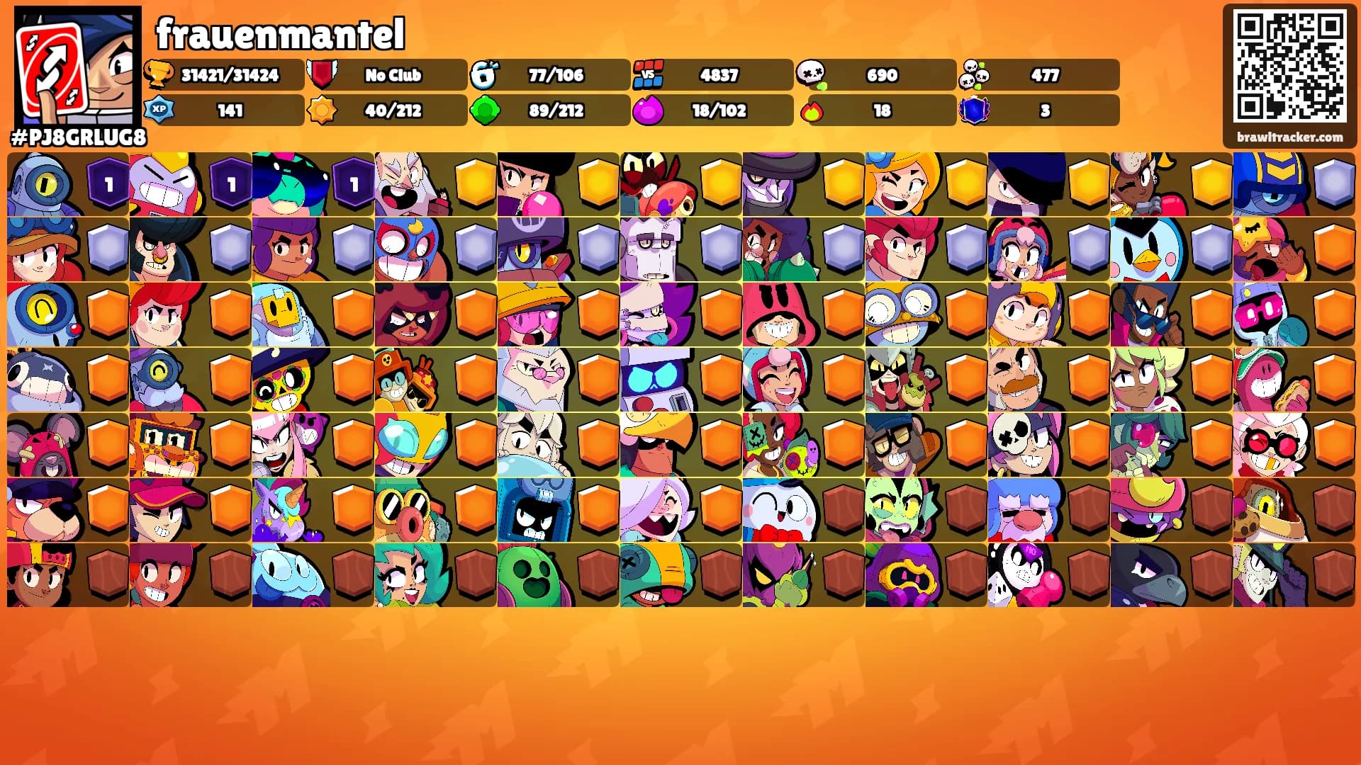 frauenmantel's Ranks