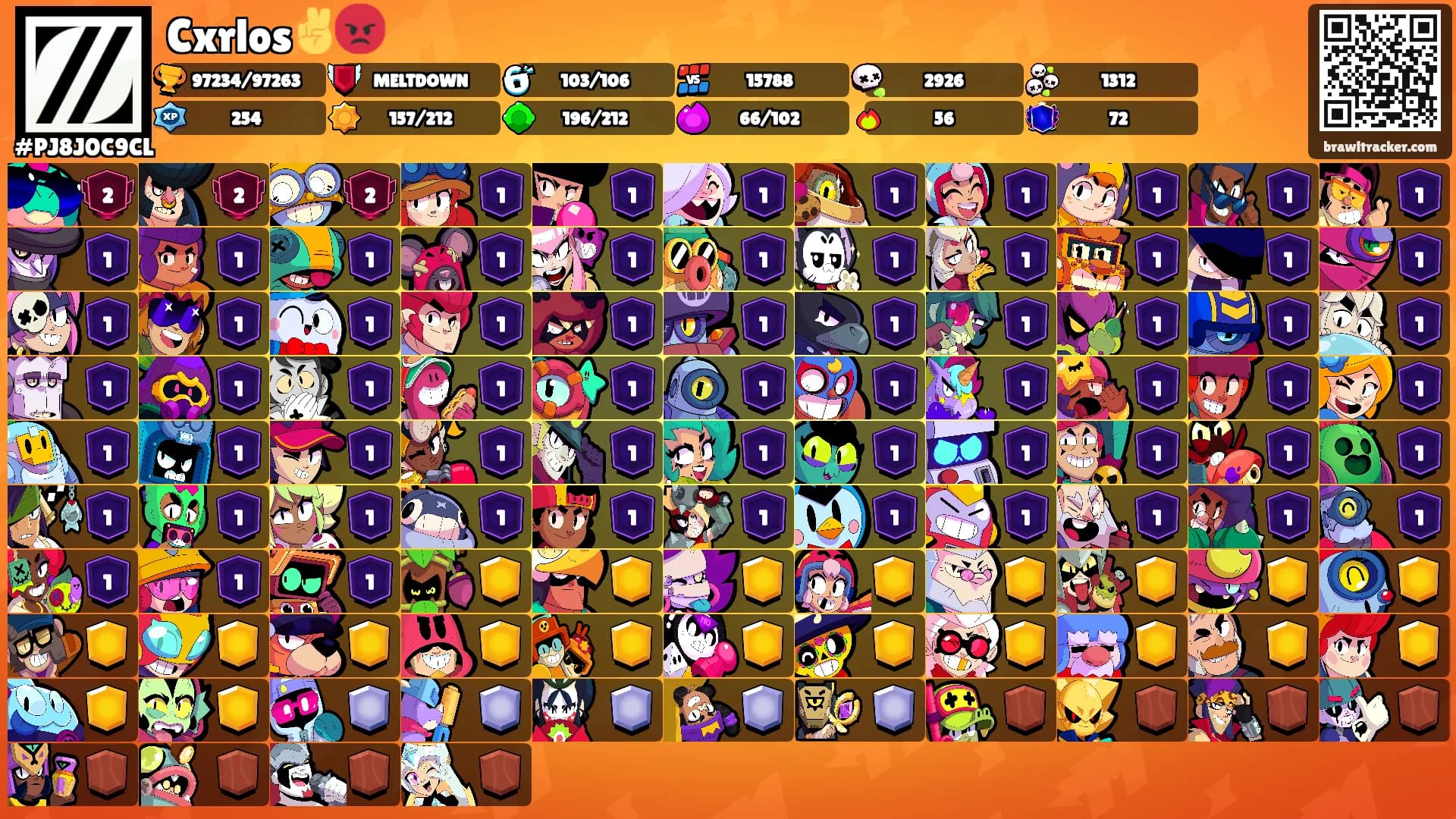 Cxrlos✌️😡's Ranks