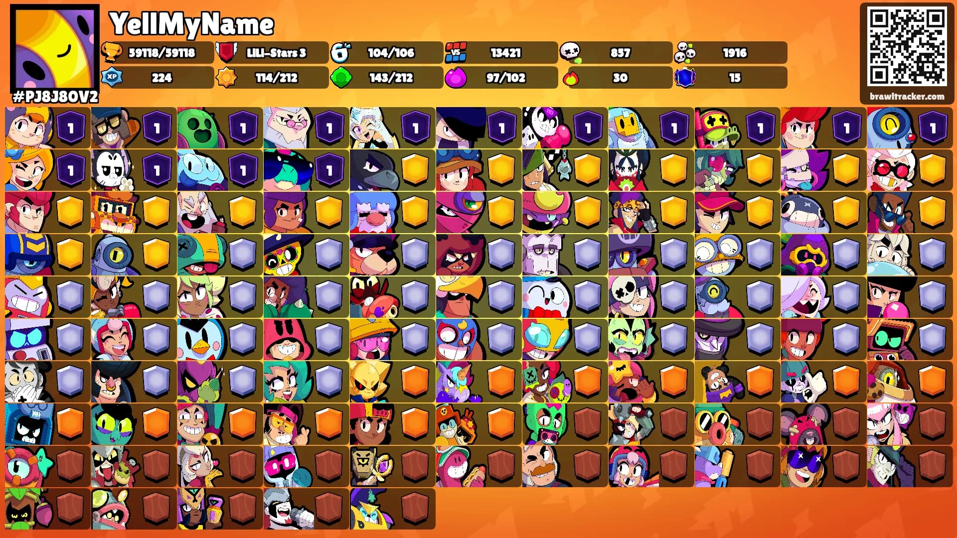 YellMyName's Ranks