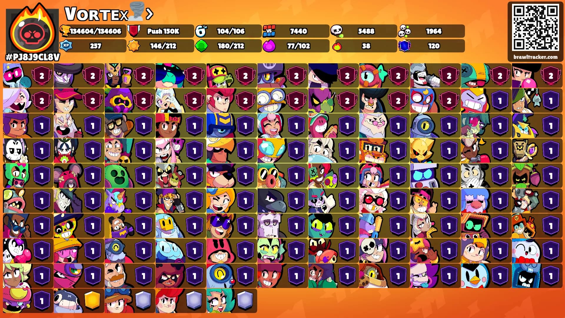 Vᴏʀᴛᴇ𝗑🌪️>'s Ranks
