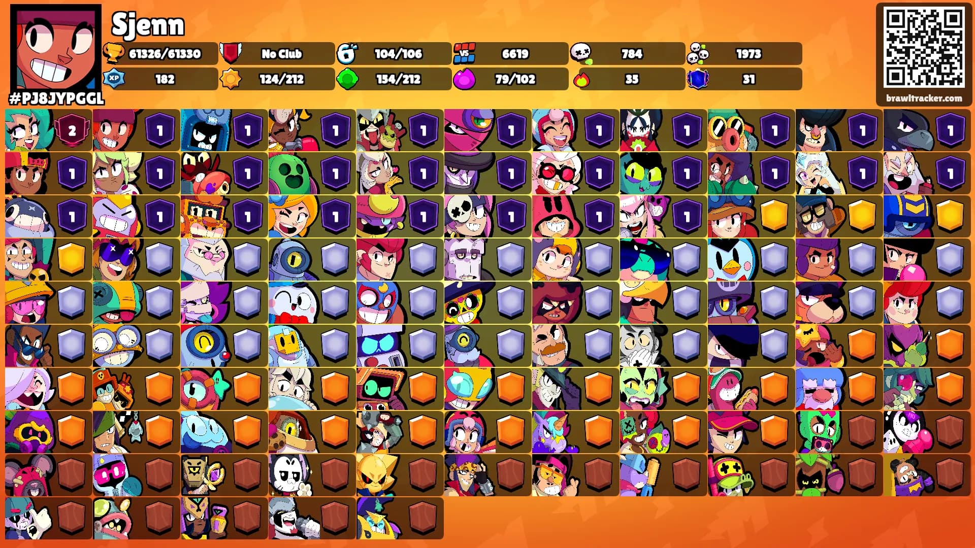 Sjenn's Ranks