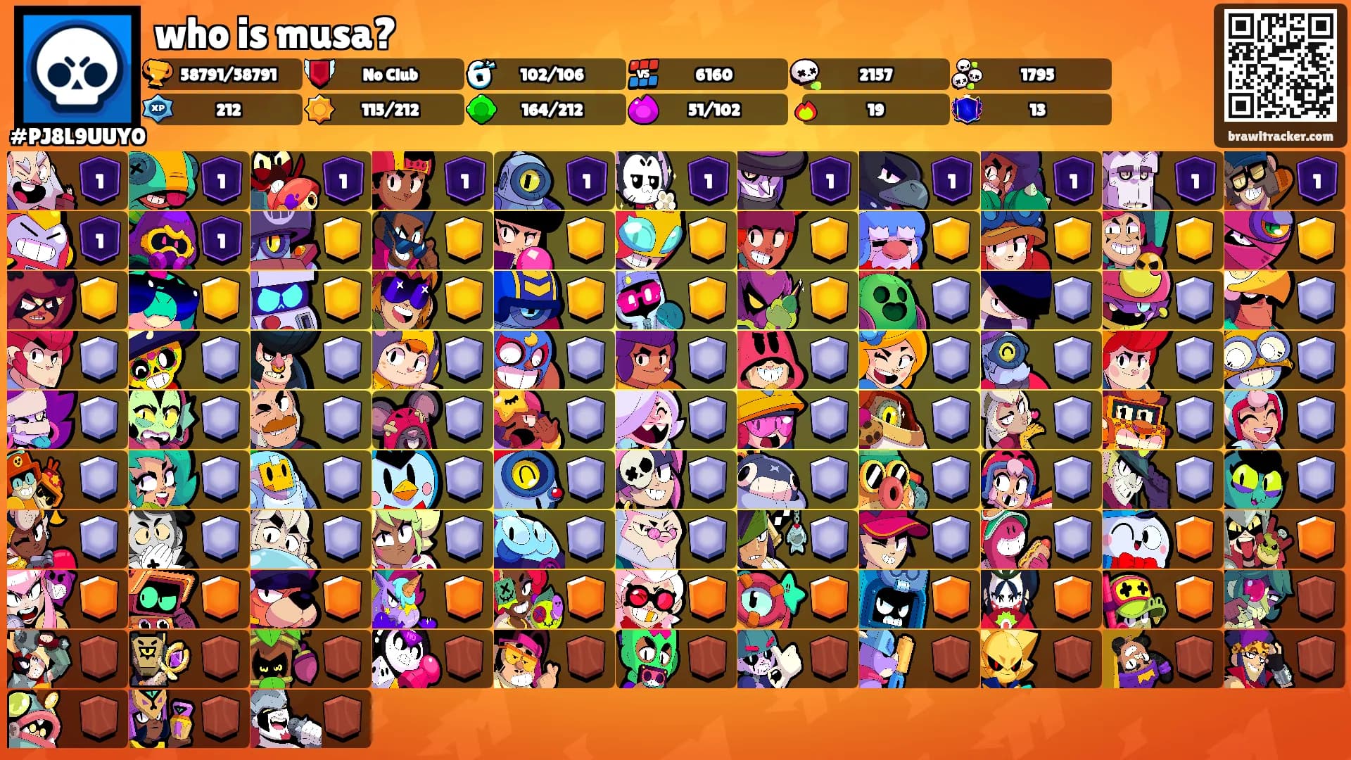 who is musa?'s Ranks