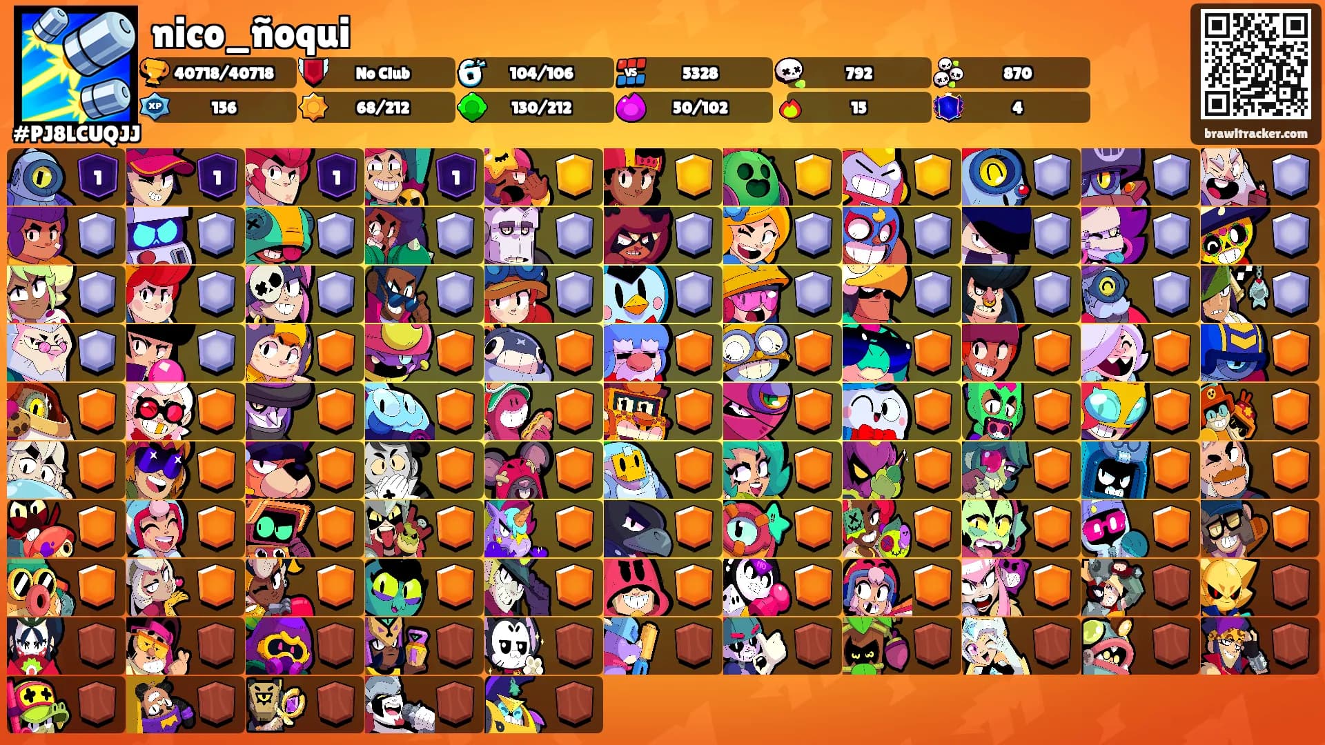nico_ñoqui's Ranks