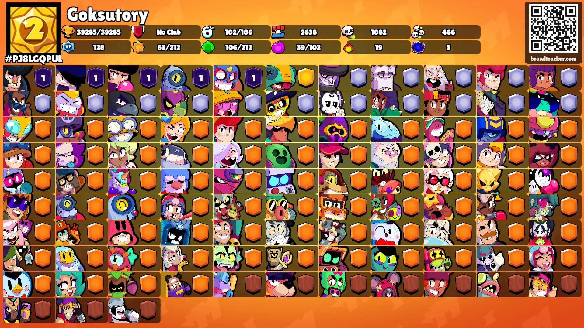 Goksutory's Ranks