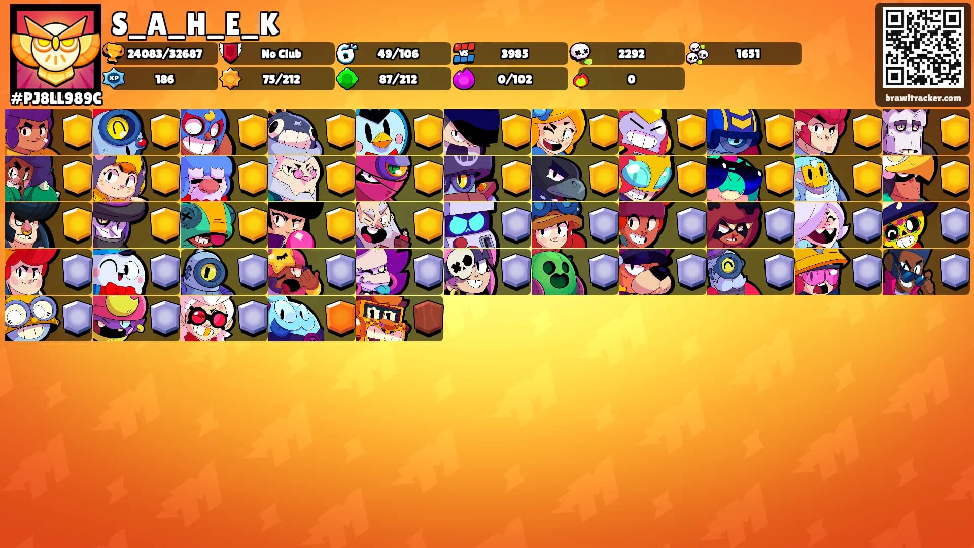 S_A_H_E_K's Ranks