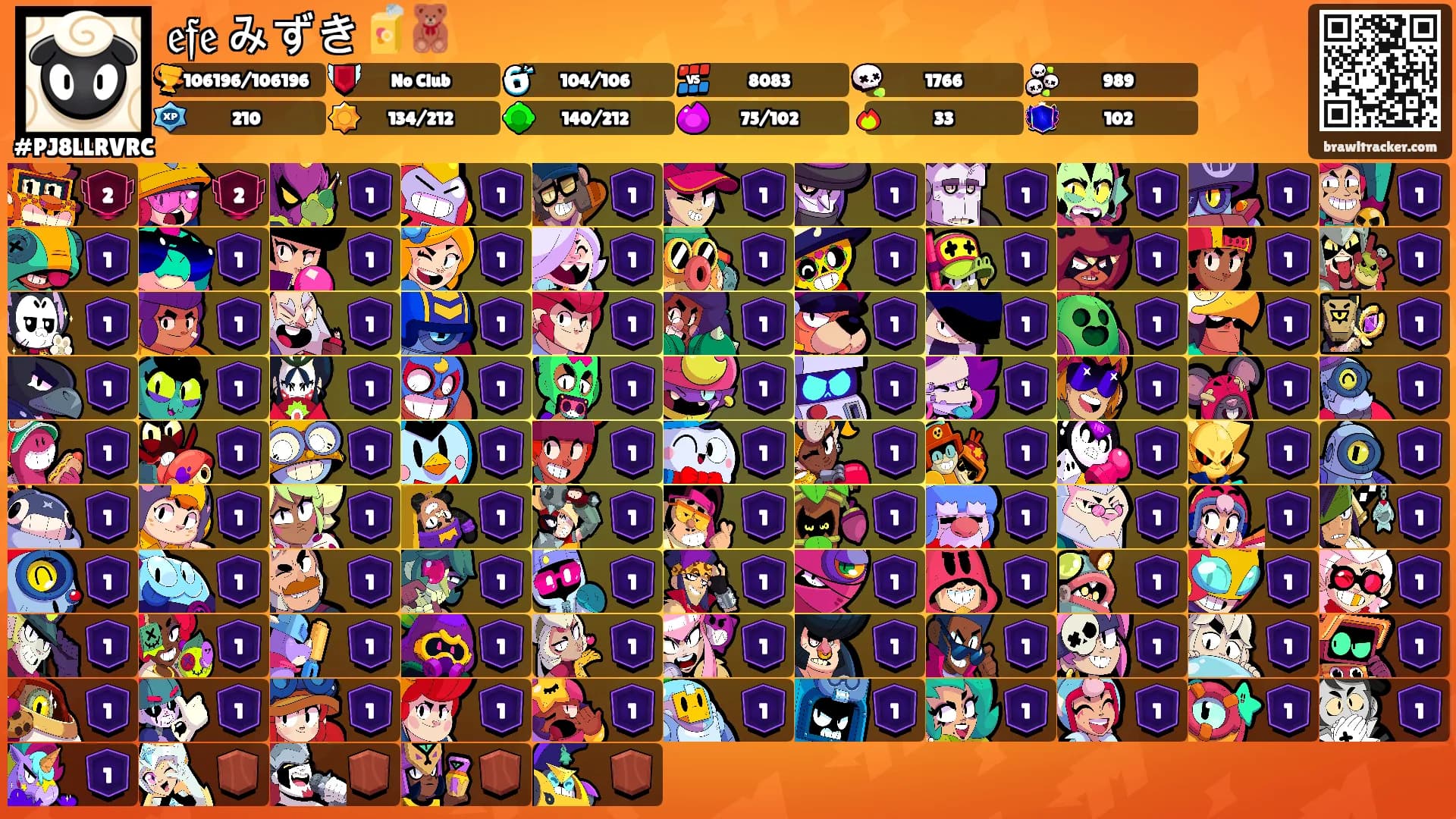 𝔢𝔣𝔢 みずき🧃🧸's Ranks