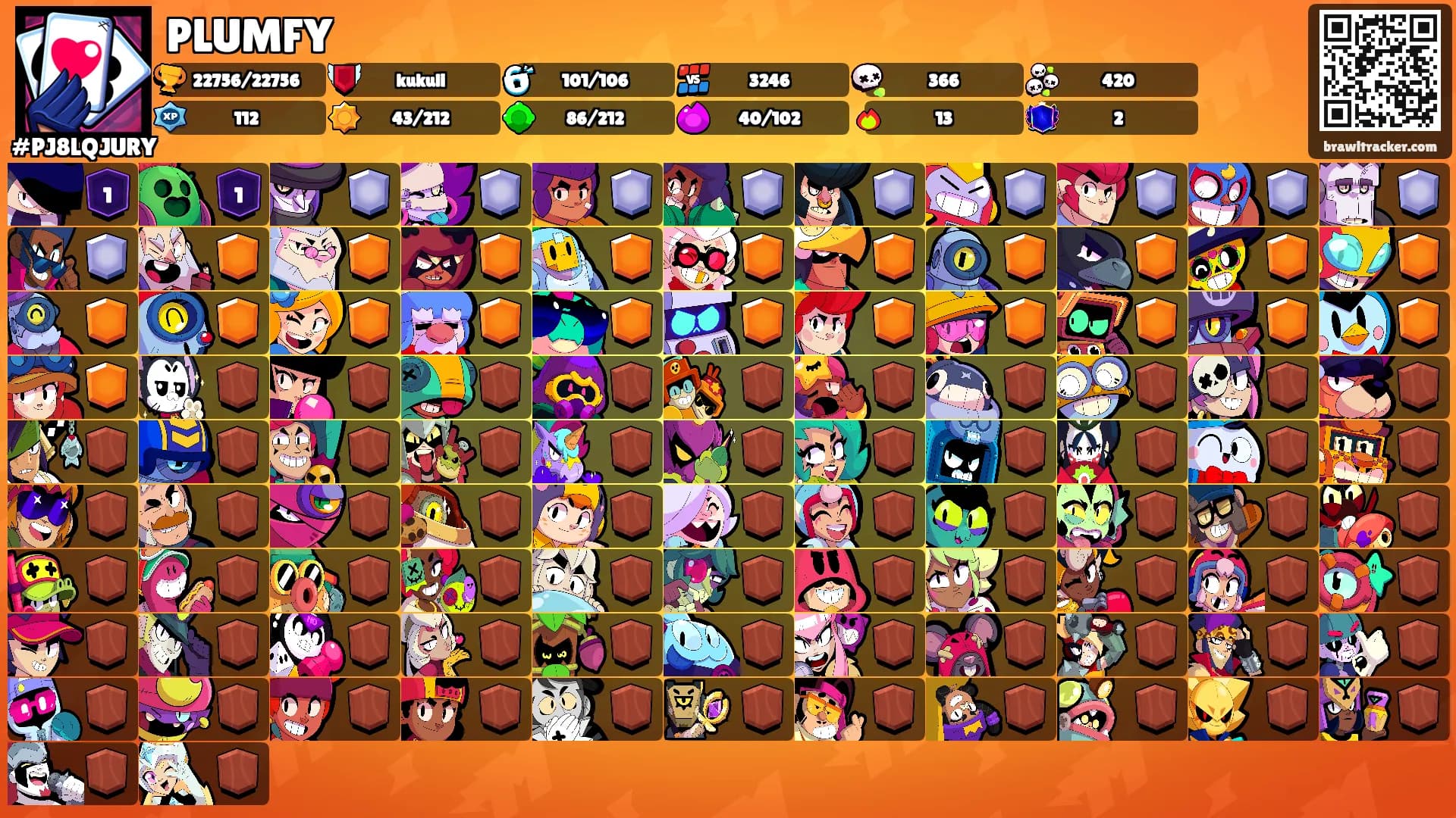 PLUMFY's Ranks