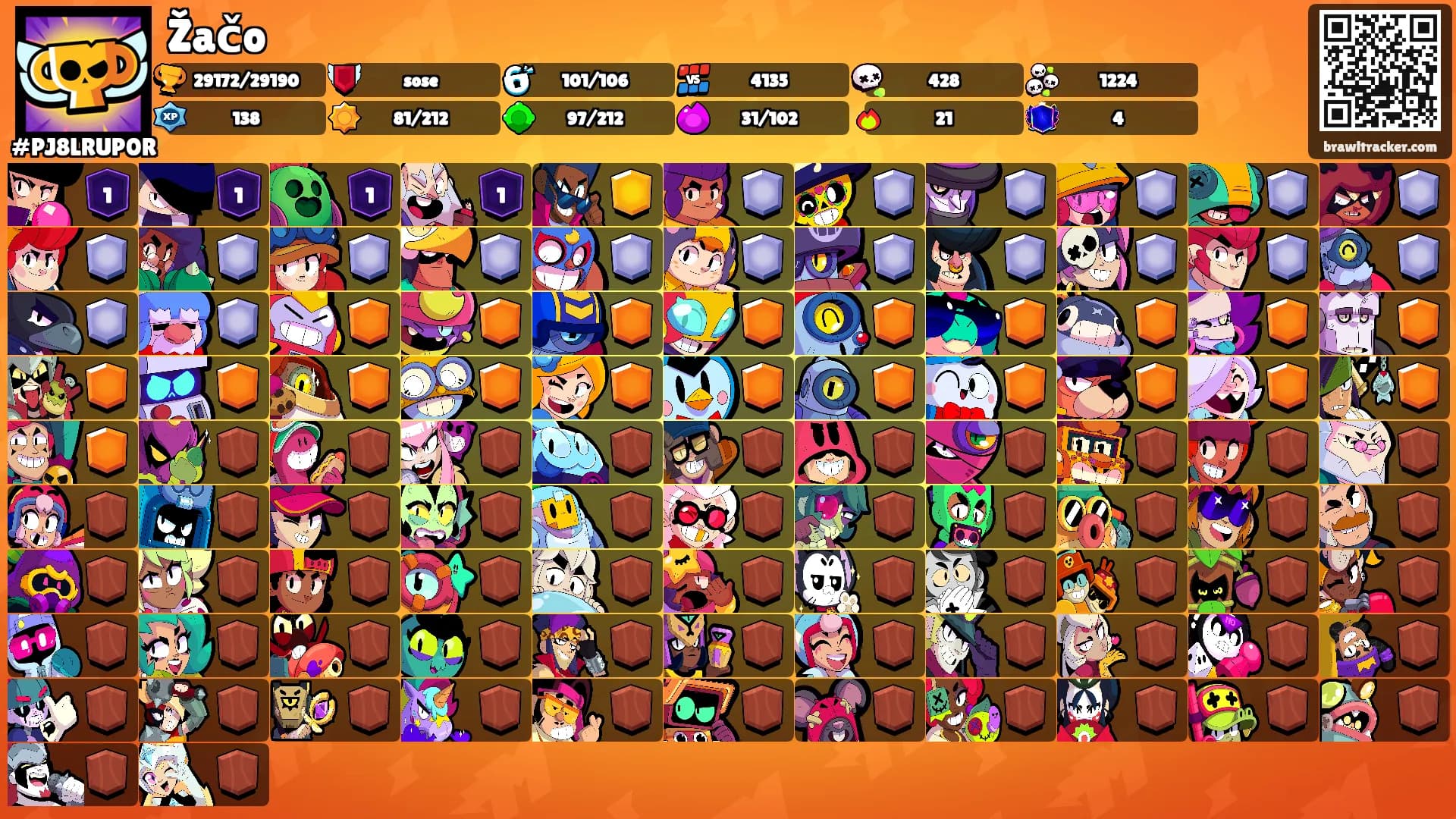 Žačo's Ranks