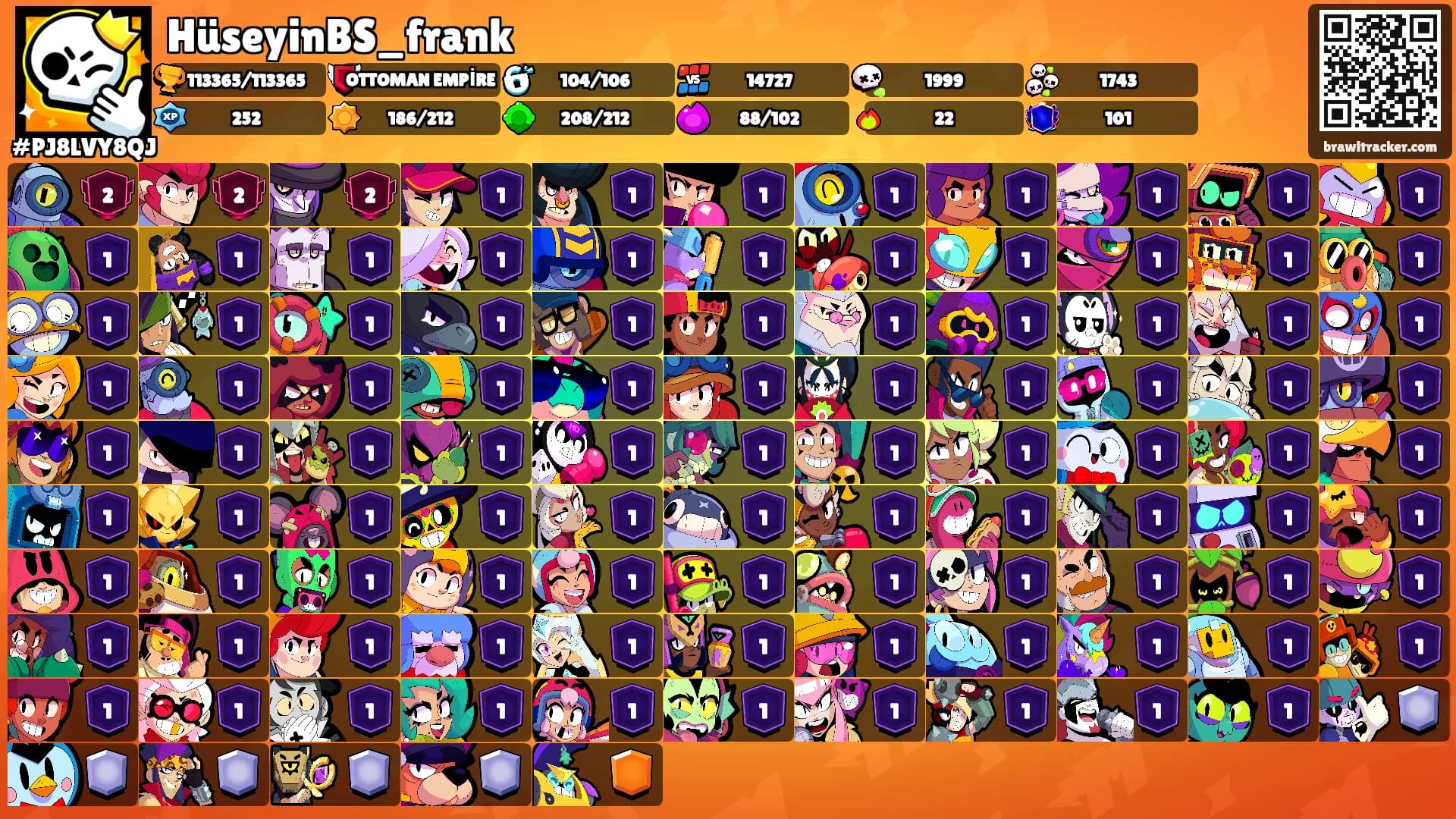 HüseyinBS_frank's Ranks