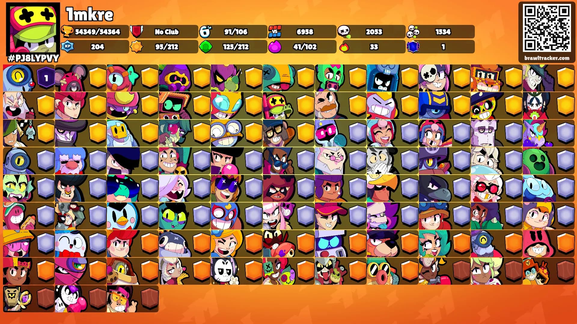 1mkre's Ranks