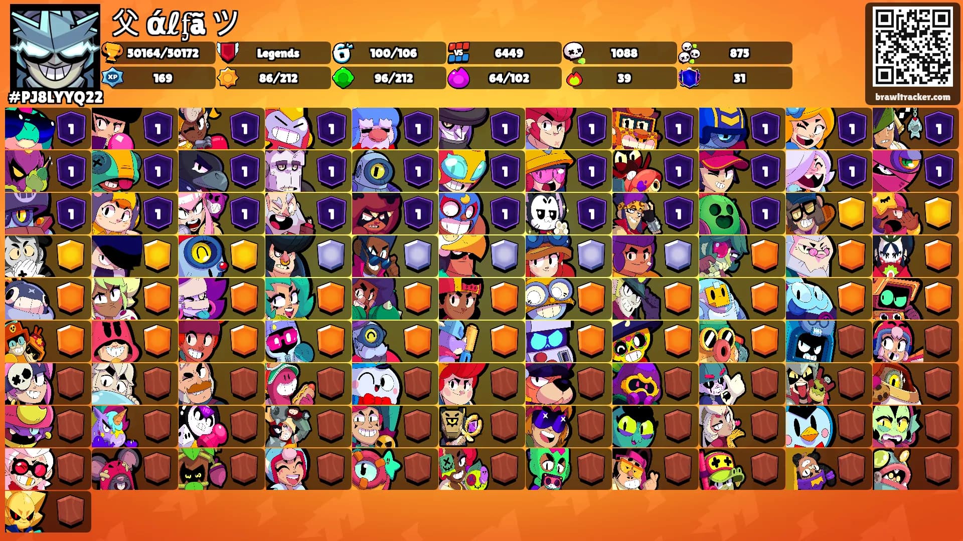 父 άℓᶂã ツ's Ranks